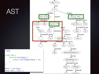 AST
<?php
class Foo {
    function bar($arg) {
        return StrToUpper($arg + 2);
    }
}
$foo = new Foo();
$foo->bar(__FILE__);
 