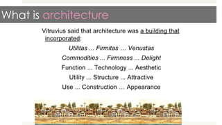 What is architecture
 