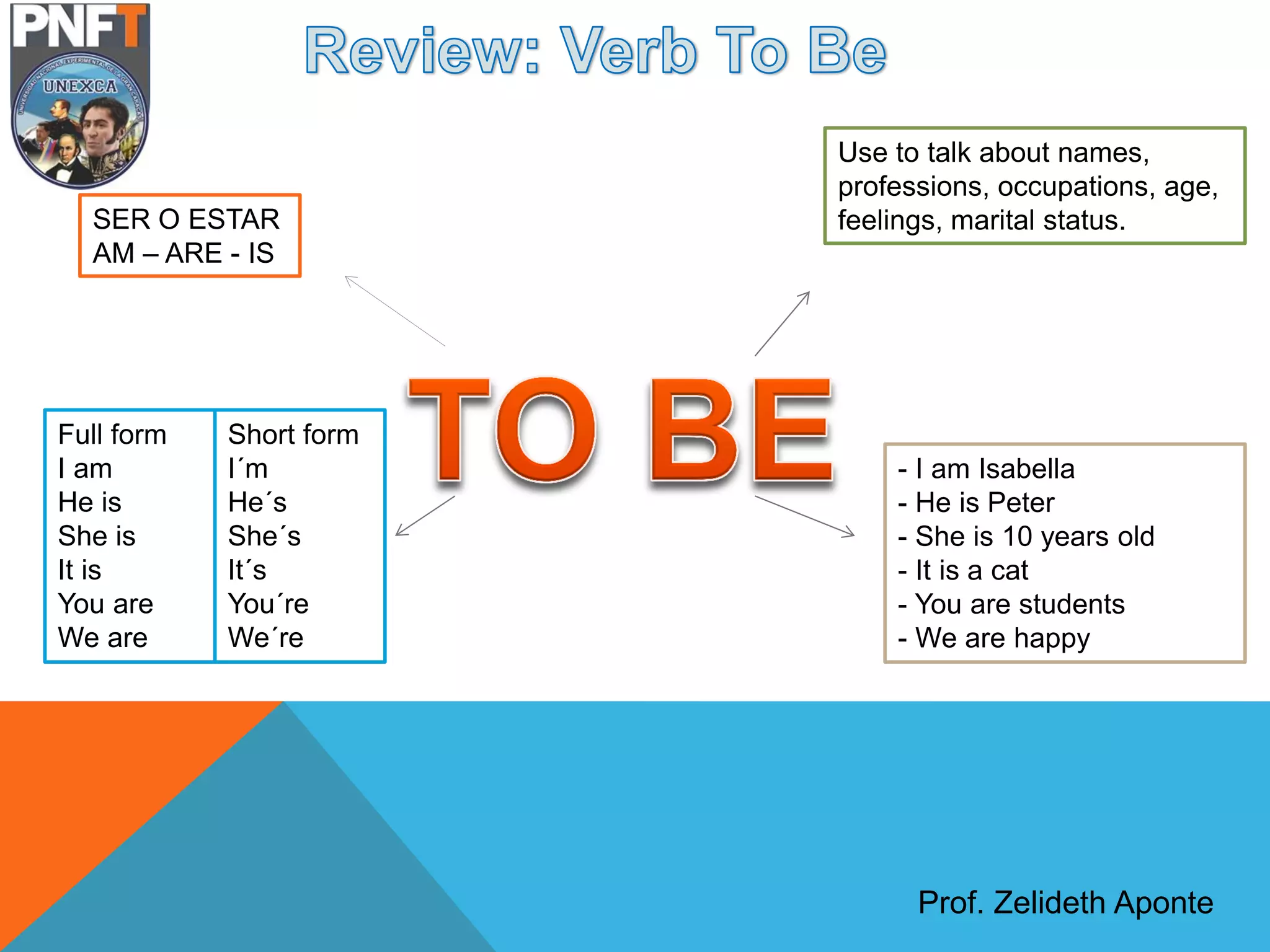 Review verb to be | PDF