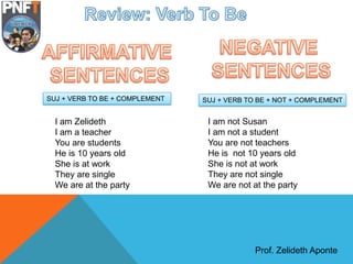 Review verb to be | PDF