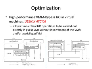 Virtual Machine Performance | PPT