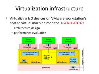 Virtual Machine Performance | PPT
