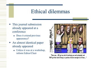 Ethical dilemmas
 This journal submission
already appeared at a
conference
 Does it extend previous
appearance?
 An almost identical paper
already appeared
 Unless it was at a workshop,
inform Editor/Chair
 