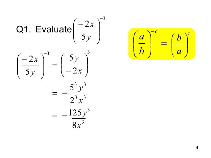 Review Zero And Negative Law Of Indices