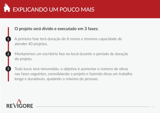 05
O projeto será divido e executado em 3 fases:
A primeira fase terá duração de 8 meses e teremos capacidade de
atender 40 projetos.
Montaremos um escritório ﬁxo no local durante o período de duração
do projeto.
Todo lucro será reinvestido, o objetivo é aumentar o número de obras
nas fases seguintes, consolidando o projeto e fazendo disso um trabalho
longo e duradouro, ajudando o máximo de pessoas.
EXPLICANDO UM POUCO MAISEXPLICANDO UM POUCO MAIS
1
2
3
 