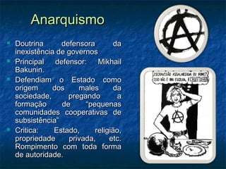 AnarquismoAnarquismo
 Doutrina defensora daDoutrina defensora da
inexistência de governosinexistência de governos
 Principal defensor: MikhailPrincipal defensor: Mikhail
Bakunin.Bakunin.
 Defendiam o Estado comoDefendiam o Estado como
origem dos males daorigem dos males da
sociedade, pregando asociedade, pregando a
formação de “pequenasformação de “pequenas
comunidades cooperativas decomunidades cooperativas de
subsistência”subsistência”
 Critica: Estado, religião,Critica: Estado, religião,
propriedade privada, etc.propriedade privada, etc.
Rompimento com toda formaRompimento com toda forma
de autoridade.de autoridade.
 