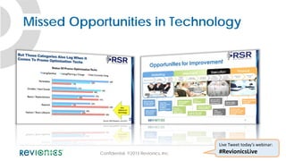 Revionics Examples Revionics key components of a winning promotional strategy - oct 2015 | PDF