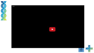 Las leyes de la Gestalt