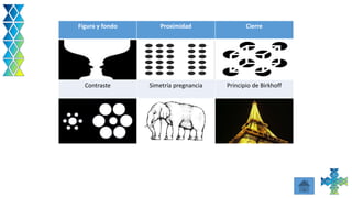 Figura y fondo Proximidad Cierre
Contraste Simetría pregnancia Principio de Birkhoff
 