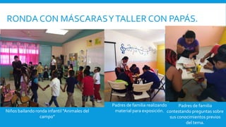 RONDA CON MÁSCARASYTALLER CON PAPÁS.
Padres de familia
contestando preguntas sobre
sus conocimientos previos
del tema.
Padres de familia realizando
material para exposición.Niños bailando ronda infantil “Animales del
campo”
 