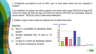 1. Considerando que estamos no ano de 2023, qual é a soma desse número com seu antecessor e
sucessor?
2. Um trabalhador, ao receber o seu salário, organizou suas contas a serem pagas: R$ 420,00 de aluguel; R$
150,00 com energia; R$ 78,00 com água; R$ 102,00 com internet e R$ 745,00 com alimentação. Observou
que lhe restaram R$ 522,00. Qual é o salário desse trabalhador?
3. O gráfico, a seguir, mostra a idade dos estudantes de uma determinada escola.
Responda
a) Qual é a quantidade de estudantes dessa
escola?
b) Quantos estudantes têm 15 anos ou 18
anos?
c) C) Qual é o número de estudantes maiores
de 15 anos e menores de 18 anos?
 