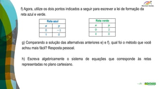 ).
f) Agora, utilize os dois pontos indicados a seguir para escrever a lei de formação da
reta azul e verde.
g) Comparando a solução das alternativas anteriores e) e f), qual foi o método que você
achou mais fácil? Resposta pessoal.
h) Escreva algebricamente o sistema de equações que corresponde às retas
representadas no plano cartesiano.
 