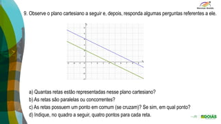 ).
9. Observe o plano cartesiano a seguir e, depois, responda algumas perguntas referentes a ele.
a) Quantas retas estão representadas nesse plano cartesiano?
b) As retas são paralelas ou concorrentes?
c) As retas possuem um ponto em comum (se cruzam)? Se sim, em qual ponto?
d) Indique, no quadro a seguir, quatro pontos para cada reta.
 
