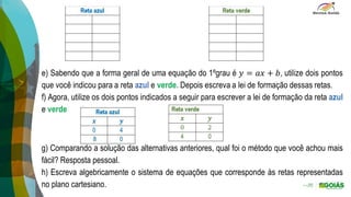 ).
g) Comparando a solução das alternativas anteriores, qual foi o método que você achou mais
fácil? Resposta pessoal.
h) Escreva algebricamente o sistema de equações que corresponde às retas representadas
no plano cartesiano.
 
