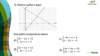 ).
12. Observe o gráfico a seguir.
 