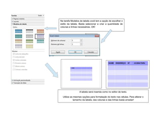 Na tarefa Modelos de tabela você tem a opção de escolher o
estilo da tabela. Basta selecionar e criar a quantidade de
colunas e linhas necessárias. OK!




                 A tabela será inserida como no editor de texto.

  Utilize as mesmas opções para formatação do texto nas células. Para alterar o
             tamanho da tabela, das colunas e das linhas basta arrastar!
 
