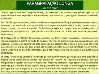 PARAGRAFAÇÃO LONGA
                                      um exemplo
“Verde lagarto amarelo”, “Helga”e “O moço do saxofone” são narrativas em primeira pessoa nas
quais se conta uma experiência traumatizante que aterroriza o protagonista e o leva à reflexão
existencial.
Em “Verde lagarto amarelo”, a visita de Eduardo angustia Rodolfo que põe o passado em revista,
conversa com seu irmão e se recorda de ter sido preterido pela mãe e do fato de ela nunca o
haver tocado com amor e carinho. Tal lembrança explica o comportamento arredio, arisco e
distante do protagonista e o porquê de o escritor tratar seu irmão com reserva, parecendo
sentir inveja.
O protagonista de “Helga”, Paulo Silva, cometeu um terrível erro no passado – roubou a perna
mecânica da jovem alemã na noite de núpcias. Por isso, no presente na enunciação, constrói seu
discurso, visando a se redimir da ação cometida no passado. Os elogios, o amor que diz sentir
pela jovem e a prática de boas ações são desdobramentos desse ato cometido na Alemanha,
que o lança num conflito de identidade que o faz renegar sua origem alemã e procurar auxílio
psicológico.
O conto “O moço do saxofone” é narrado por um caminhoneiro que vivenciou uma experiência
trágica numa pensãozinha barata. Tal evento se resume na angústia na tristeza em que
mergulhava o locutor ao ouvir a música do "moço do saxofone", que tocava seu instrumento
toda vez que a mulher ficava sozinha no quarto com um amante. A identificação do narrador-
protagonista com a angústia e a dor vindas da música do saxofone é tamanha que, ao final da
narrativa, ele não consegue concretizar o ato sexual com a esposa do jovem saxofonista.
 