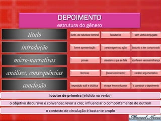 DEPOIMENTO
                             estrutura do gênero
            título                    curto, de natureza nominal        facultativo           sem verbo conjugado



        introdução                       breve apresentação        personagem ou ação       assunto a ser comprovado



   micro-narrativas                            provas              atestam o que se fala    conferem verossimilhança



análises, consequências                       técnicas              [desenvolvimento]         caráter argumentativo



         conclusão                    exposição sutil e didática   do que levou o locutor   a construir o depoimento


                         locutor de primeira [elidido no verbo]
 o objetivo discursivo é convencer, levar a crer, influenciar o comportamento de outrem
                       o contexto de circulação é bastante amplo
 