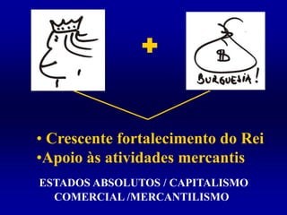 + Crescente fortalecimento do Rei