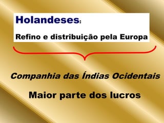 PLANTATIONLatifúndioMonocultura (exportação)Mão-de-obra escrava