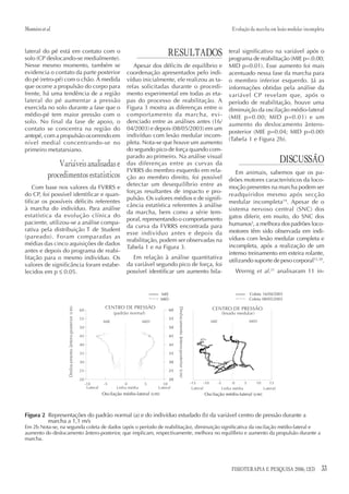 Monteiro et al.                                                                                                                                                                     Evolução da marcha em lesão medular incompleta


lateral do pé está em contato com o
solo (CP deslocando-se medialmente).
                                                                                                          RESULTADOS                                                              teral significativo na variável após o
                                                                                                                                                                                  programa de reabilitação (MIE p=.0.00;
Nesse mesmo momento, também se                                                          Apesar dos déficits de equilíbrio e                                                       MID p=0.01). Esse aumento foi mais
evidencia o contato da parte posterior                                               coordenação apresentados pelo indi-                                                          acentuado nessa fase da marcha para
do pé (retro-pé) com o chão. À medida                                                víduo inicialmente, ele realizou as ta-                                                      o membro inferior esquerdo. Já as
que ocorre a propulsão do corpo para                                                 refas solicitadas durante o procedi-                                                         informações obtidas pela análise da
frente, há uma tendência de a região                                                 mento experimental em todas as eta-                                                          variável CP revelam que, após o
lateral do pé aumentar a pressão                                                     pas do processo de reabilitação. A                                                           período de reabilitação, houve uma
exercida no solo durante a fase que o                                                Figura 3 mostra as diferenças entre o                                                        diminuição da oscilação médio-lateral
médio-pé tem maior pressão com o                                                     comportamento da marcha, evi-                                                                (MIE p=0.00; MID p=0.01) e um
solo. No final da fase de apoio, o                                                   denciado entre as análises antes (16/
                                                                                                                                                                                  aumento do deslocamento ântero-
contato se concentra na região do                                                    04/2003) e depois (08/05/2003) em um
                                                                                                                                                                                  posterior (MIE p=0.04; MID p=0.00)
antepé, com a propulsão ocorrendo em                                                 indivíduo com lesão medular incom-
                                                                                                                                                                                  (Tabela 1 e Figura 2b).
nível medial concentrando-se no                                                      pleta. Nota-se que houve um aumento
primeiro metatarsiano.                                                               do segundo pico de força quando com-
                                                                                     parado ao primeiro. Na análise visual
                 Variáveis analisadas e                                              das diferenças entre as curvas da                                                                                           DISCUSSÃO
                                                                                     FVRRS do membro esquerdo em rela-                                                               Em animais, sabemos que os pa-
             procedimentos estatísticos                                              ção ao membro direito, foi possível                                                          drões motores característicos da loco-
                                                                                     detectar um desequilíbrio entre as                                                           moção presentes na marcha podem ser
    Com base nos valores da FVRRS e
                                                                                     forças resultantes de impacto e pro-
do CP, foi possível identificar e quan-                                                                                                                                           readquiridos mesmo após secção
                                                                                     pulsão. Os valores médios e de signifi-
tificar os possíveis déficits referentes                                                                                                                                          medular incompleta19. Apesar de o
                                                                                     cância estatística referentes à análise
à marcha do indivíduo. Para análise                                                                                                                                               sistema nervoso central (SNC) dos
                                                                                     da marcha, bem como a série tem-
estatística da evolução clínica do                                                                                                                                                gatos diferir, em muito, do SNC dos
                                                                                     poral, representando o comportamento
paciente, utilizou-se a análise compa-                                                                                                                                            humanos3, a melhora dos padrões loco-
                                                                                     da curva da FVRRS encontrada para
rativa pela distribuição T de Student                                                                                                                                             motores têm sido observada em indi-
                                                                                     esse indivíduo antes e depois da
(pareado). Foram comparadas as                                                                                                                                                    víduos com lesão medular completa e
                                                                                     reabilitação, podem ser observadas na
médias das cinco aquisições de dados                                                                                                                                              incompleta, após a realização de um
                                                                                     Tabela 1 e na Figura 3.
antes e depois do programa de reabi-                                                                                                                                              intenso treinamento em esteira rolante,
litação para o mesmo indivíduo. Os                                                     Em relação à análise quantitativa
                                                                                                                                                                                  utilizando suporte de peso corporal15, 20.
valores de significância foram estabe-                                               da variável segundo pico de força, foi
lecidos em p ≤ 0.05.                                                                 possível identificar um aumento bila-                                                            Wernig et al.21 analisaram 11 in-


                                                                                                        MIE
                                                                                                        MIE                                                                                    Coleta 16/04/2003
                                                                                                                                                                                               Coleta 16/04/2003
                                                                                                        MID
                                                                                                        MID                                                                                    Coleta 08/05/2003

                                                                          CENTRO DE PRESSÃO
                    Deslocamento ântero-posterior (cm)




                                                                                                                                                                    CENTRO DE PRESSÃO
                                                                                                               Deslocamento ântero-posterior (cm)




                                                         60                                               60
                                                                               (padrão normal)                                                                                 (lesado medular)
                                                         55                                               55
                                                                         MIE                  MID                                                                   MIE                        MID
                                                         50                                               50

                                                         45                                               45

                                                         40                                               40

                                                         35                                               35

                                                         30                                               30

                                                         25                                               25

                                                         20                                               20
                                                              -10        -5         0         5       10                                            - 15      -10         -5         0     5      10      15
                                                               Lateral          Linha média         Lateral                                         Lateral                    Linha média             Lateral
                                                                         Oscilação médio-lateral (cm)                                                         Oscilação médio-lateral (cm)



Figura 2 Representações do padrão normal (a) e do indivíduo estudado (b) da variável centro de pressão durante a
         marcha a 1,1 m/s
Em 2b Nota-se, na segunda coleta de dados (após o período de reabilitação), diminuição significativa da oscilação médio-lateral e
aumento do deslocamento ântero-posterior, que implicam, respectivamente, melhora no equilíbrio e aumento da propulsão durante a
marcha.




                                                                                                                                                                                    FISIOTERAPIA E PESQUISA 2006; 12(3)         33
 