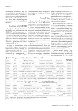Carregaro et al.                                                                                                                       DORT em fisioterapeutas: revisão


delineamento transversal e pelo uso                        apresentaram alto índice, dependendo                     estáticas por tempo prolongado8,10,22,24,
de questionários auto-aplicáveis. No                       dos locais de atuação e técnicas                         flexão e rotação do tronco com ou sem
Brasil foram encontrados dois estudos,                     executadas.                                              sobrecarga de peso associada12,14,22 e
ambos com delineamento transversal e                                                                                levantamento de peso e materiais8,20.
utilização de questionário. As principais                                              Fatores de risco             Outros fatores considerados desen-
características dos artigos incluídos                                                                               cadeadores de lesões podem ser
nesta revisão foram sintetizadas no                           Os três fatores de risco primários                    encontrados no Quadro 3.
Quadro 1.                                                  associados às LER/DORT são os
                                                           movimentos repetitivos, posturas                            O sexo feminino aparece como fator
                                                                                                                    de risco em dois estudos10,27, enquanto
           Freqüência de LER/DORT                          inadequadas e níveis altos de força10.
                                                           A maioria dos fisioterapeutas atribui                    o masculino é apontado em um
   No Quadro 2 estão listados os                           seus primeiros sintomas ao processo de                   estudo21; no entanto, os homens rela-
estudos e os índices de freqüência de                      trabalho8, que requer o desempenho                       taram maior utilização de técnicas de
LER/DORT. Em fisioterapeutas, fre-                         de inúmeras tarefas relacionadas aos                     mobilização do que as mulheres.
qüências compreendidas entre 14% a                         cuidados dos pacientes e clientes,                       Outros estudos11-12,14,23-25 não encontra-
95% variaram de acordo com as áreas                        incluindo atividades como agacha-                        ram diferenças significativas entre os
corporais acometidas. Dois estudos                         mento, treino de marcha, resistência                     sexos . Houve uma concordância geral
avaliaram acadêmicos de fisioterapia;                      manual, flexão e/ou rotação do tronco                    quanto ao período que os profissionais
apenas um avaliou a freqüência de                          e adoção de posturas muitas vezes                        vivenciaram a primeira experiência de
lombalgia19, estimando uma preva-                          inadequadas10,13,20.                                     dor devido às LER/DORT, compreendi-
lência anual de 63%.                                                                                                do entre os 20 e 30 anos de idade,
                                                              Dentre as atividades apontadas
                                                                                                                    sendo que a maioria encontrava-se nos
   A região da coluna lombar foi a                         como responsáveis pelo início dos
                                                                                                                    primeiros cinco a sete anos de atuação,
principal área corporal acometida nos                      sintomas, ressalta-se a transferência de
                                                                                                                    ou seja, recém-formados8,12,14,21-24.
profissionais avaliados, obtendo alto                      pacientes dependentes como sendo
índice de prevalência de dor8,10,12-14,19-25.              responsável por grande número de                             É possível destacar autores27-28 que
Outras regiões corporais, tais como a                      profissionais acometidos10,20-21. Outras                 analisaram o processo de trabalho do
coluna cervical21-22, mãos e punhos10,25-26                atividades com potencial lesivo foram                    fisioterapeuta por meio do método de
e membros inferiores 9,24 , também                         a terapia manual 10,21,24,26 , posturas                  avaliação postural OWAS – Ovako

Quadro 1 Principais características dos estudos incluídos na revisão
                                                                                                                                                             Delineament
Estudo                 País                   População estudada*                    Áreas corporais acometidas                  Instrumento **              o do estudo
Trelha 24             Brasil          170 Fts (80% M, 20% H, IM 30,5 anos)          Coluna lombar e dorsal, pescoço           Nordic Questionnaire           Transversal
Wanderley23           Brasil               128 Fts (84,4% M, 15,6%H)                Coluna lombar, cervical e dorsal             Quest. des. auts.           Transversal
Caragianis26        Austrália         110 terapeutas manuais (45 TO, 65 Fts)         Coluna cervical, ombros, polegares            Quest. des. auts.         Transversal
Cromie 21           Austrália            536 Fts (78% M, 22% H)             Coluna lombar e cervical, torácica alta, polegares Nordic Questionnaire          Transversal
Cromie 31           Austrália                  18 Fts (15 M, 3 H)               Coluna lombar e cervical, membros superiores            Entrevista           Transversal
Cromie 32           Austrália              6 Fts (todas mulheres)              Coluna lombar, cervical e membros superiores               Entrevista         Transversal
Nyland19            Austrália      250 estudantes de Fisioterapia (162 M, 88H, IM 20,35 anos)         Coluna lombar                Quest. des. auts.         Transversal
                                                                                                   Quest. des. auts., Beighton´s Scoring System para
Snodgrass11         Austrália             44 Fts (56,8% M, IM 38,5 anos)            Polegar                                                                  Transversal
                                                                                                     hipermobilidade articular, Dinamômetro
West22              Austrália         217 Fts (82% M, 18% H) IM 38,1 anos            Coluna lombar e cervical, mãos              Quest. des. auts.           Transversal
Mierzejewski14       Canadá         311 Fts (82,3% M, 17,7% H, IM 35,8 anos)         Coluna lombar      Quest. des. auts. e Disability Index Questionnaire   Transversal
Rugelj37            Eslovênia      113 Fts (95,5% M, 4,5% H, IM 39,5 anos) Coluna lombar e cervical, ombros, punhos e mãos Quest. des. auts.                 Transversal
Bork 10             EUA          928 FTs (52% M, 48%H, IM 43 anos)          Coluna lombar, cervical, dorsal, punhos e mãos      Nordic Questionnaire         Transversal
                                 623 (370 Fts, 72% M; 253 Assist. Fts., 83% M),               Fts: Lombar, punhos e mãos
Holder20            EUA                                                                                                           Quest. des. auts.          Transversal
                                                  IM 37 anos                        Ass Fts: Lombar, punhos, mãos e torácica alta
Molumphy12             EUA             335 fisioterapeutas (72% M, 28% H)                       Coluna lombar                    Quest. des. auts.           Transversal
Hignett28           Inglaterra                   Um fisioterapeuta                            Não-especificado                        OWAS                   Transversal
Jackson27           Inglaterra        64 estagiários Fisioter. (56 M, 8 H, IM 21,7 anos)          Não-especificado                    OWAS                   Transversal
Scholey8            Inglaterra      423 (212 Fts e 211 controle), 95% M, 5% H, IM 34,2 anos         Coluna lombar                Quest. des. auts.           Transversal
O’Hare 33          Reino Unido        23 Fts (22 M e 1 H), idades 26-65 anos                  Coluna vertebral                     Questionário              Transversal
Barbini9             Itália      20 Fts (IM 43,2 anos)   Coluna vertebral, membros superiores e inferiores   Versão reduzida do quest. ESTEV e VISAT         Transversal
Van Doorn13        Países Baixos             240 Fts (35% M, 65%H)                              Coluna lombar                                   Estudo retrospectivo
                                                                                                                                  Quest. baseado na
Salik 25             Turquia        120 Fts (92 M, 28 H, IM 30,4 anos)     Coluna lombar e cervical, punhos e mãos , ombros          literatura          Transversal

 * Fts = fisioterapeutas; M = Mulheres; H = Homens; IM = idade média; Ass.= assistentes
 ** Quest. des. auts. = Questionário desenvolvido pelos autores




                                                                                                                      FISIOTERAPIA E PESQUISA 2006; 12(3)                  55
 