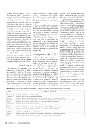 Working Posture Analysing System29,                  rências, envolvendo grande esforço                   trabalho19. Um em cada seis profis-
 que apresenta várias combinações                     físico10,12. Em ambientes não hospita-               sionais trocam de profissão em conse-
 posturais assumidas por fisioterapeutas              lares é predominante a alteração de                  qüência dos sintomas de LER/DORT21.
 em diferentes locais e tarefas. Outros               punhos ou mãos devido à realização
                                                                                                               Alguns trabalhos consultados nesta
 estudos 9 realizaram uma análise                     de técnicas manuais com maior
                                                                                                           revisão utilizaram métodos qualitati-
 ergonômica do turno de trabalho,                     freqüência10.
                                                                                                           vos como entrevistas30-32 para explorar
 registrando o tipo, número e duração                    Dentre os estudos que relacionaram                a maneira como os fisioterapeutas se
 das posturas assumidas, interrupção das              as áreas de atuação com os sintomas,                 sentem em relação às LER/DORT.
 atividades e os eventos críticos. Na                 foi encontrada elevada prevalência de                Cromie, Robertson e Best30 analisaram
 avaliação das posturas de trabalho de                LER/DORT em fisioterapeutas atuantes                 profissionais que haviam feito mudan-
 estagiários de fisioterapia28, pode-se               da área de neurologia, ortopedia,                    ças na carreira, desde a troca de uma
 notar que acadêmicos gastam boa par-                 reumatologia, cardio-pneumo, hidrote-                área de atuação até o abandono da
 te do tempo orientando seus pacientes                rapia e geriatria14,23-24. Tendo em vista            profissão. Os relatos indicaram que o
 em como manter uma boa postura em                    as principais posturas e técnicas res-               fisioterapeuta é um profissional com-
 inúmeras atividades. Contraditoria-                  ponsáveis pelo acometimento de                       promissado a ponto de tomar todas as
 mente, parece que na prática esses                   profissionais, observa-se que a prática              medidas necessárias para os cuidados
 fisioterapeutas não adotam as mesmas                 da área neurológica predispõe ao                     do paciente, mesmo que essa atitude
 orientações. Um conjunto de 26 postu-                surgimento de lesões e início de                     se sobreponha ao autocuidado do pro-
 ras potencialmente prejudiciais foram                sintomas devido ao maior índice de                   fissional; muitos acreditavam que
 encontradas; muitas técnicas obser-                  combinações de posturas incorretas e                 nunca seriam afetados pelos sintomas
 vadas envolvem posturas estáticas por                prejudiciais28.                                      de LER/DORT devido ao amplo conhe-
 tempo prolongado. Em se tratando da
                                                                                                           cimento da etiologia das lesões. A sa-
 transferência de pacientes, os acadê-
 micos não realizavam uma análise de
                                                         Conseqüências das LER/DORT                        tisfação no trabalho pode diminuir32,
                                                                                                           e muitos profissionais são obrigados a
 riscos, pois pouca atenção é dada à                     As medidas adotadas pelos tera-                   mudar suas perspectivas de trabalho
 postura correta ou alteração do ambiente             peutas acometidos por LER/DORT                       devido ao acometimento pelas DORT.
 antes da realização da transferência28.              foram tratamento médico e fisiote-                   Entretanto, o mesmo conhecimento da
                                                      rapêutico, modificação da técnica,                   etiologia das lesões foi levado em con-
                           Áreas de atuação           utilização de splints, mudança de área               sideração e adotado como estratégia
                                                      de atuação, licença médica e absen-                  preventiva, sendo utilizados recursos
    Levando-se em consideração os                     teísmo, diminuição do tempo de                       tais como a realização de alongamen-
 diferentes locais nos quais os fisiote-              contato com os pacientes, freqüentes                 tos, pausas durante o trabalho, melhora
 rapeutas têm condições de atuar,                     mudanças da postura durante o                        da biomecânica corporal, camas ajus-
 pode-se verificar que os indivíduos que              trabalho, redução do ritmo de trabalho               táveis, mudança de mobiliário e auxílio
 atuavam em hospitais referiram                       e, inclusive, o abandono da pro-                     de pessoal técnico10,20-21,24,26.
 elevado índice de sintomas 14,20,22 ,                fissão 10,12,22-23,26 . Na avaliação de
 devido ao fato de aí os pacientes serem              acadêmicos de fisioterapia, foi cons-                    Outro ponto importante e que
 dependentes e, portanto, os profis-                  tatado que boa parte desses profis-                  recebeu atenção em outro estudo qua-
 sionais realizarem mais freqüentemen-                sionais adquiriram lombalgia antes                   litativo31 foi a compreensão das ex-
 te levantamento de peso e transfe-                   mesmo da entrada no mercado de                       periências de um grupo de fisiote-

 Quadro 2 Freqüência de sintomas de LER/DORT em fisioterapeutas segundo os estudos consultados
     Estudo                                                               Freqüência de sintomas
     Trelha 24       Prevalência de 95% de dor na coluna lombar, 71,9% em membros superiores e 36,9% em membros inferiores.
     Wanderley 23    Prevalência de 75% de dor na coluna vertebral.
     Caragianis 26   Prevalência de 66,4% de dor em membros superiores.
     Cromie 21       Prevalência de 62,5% de dor na coluna lombar, 47% na região cervical e 41% na coluna vertebral.
     Nyland 19       Prevalência de dor na coluna lombar: durante a vida 69%, anual 63%, no último mês 44% e na última semana 28%.
     West 22         Prevalência de 35% de dor na coluna lombar, 25% em mãos e 24% na coluna cervical.
     Mierzejewski 14 Prevalência de 49,2% de dor na coluna lombar.
     Rugelj 37       Prevalência de dor na coluna lombar: durante a vida 73,7% e freqüentemente, 50,4%.
     Bork10          Prevalência de 45% de dor na coluna lombar, 29,6% em punhos e 28,7% na coluna dorsal.
     Holder 20       Prevalência de 62% de dor na coluna lombar, 23% em punhos e mãos (fisioterapeutas).
     Molumphy12      Incidência de 29% de dor na coluna lombar.
     Scholey 8       Prevalência anual de 38% de dor na coluna lombar.
     Barbini 9       Prevalência de 85% de dor na coluna, 60% em membros superiores e 55% em membros inferiores.
     Salik 25        Prevalência de 26% de dor na coluna lombar, 18% em punhos e mãos e 14% em ombros.




56    FISIOTERAPIA E PESQUISA 2006; 12(3)
 