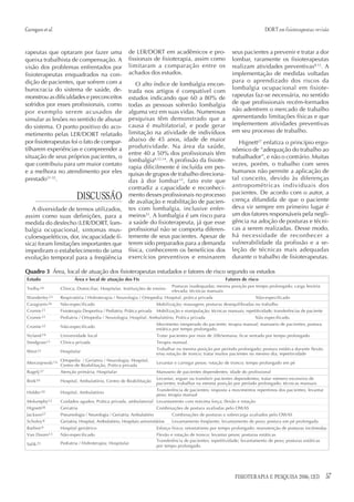 Carregaro et al.                                                                                                                  DORT em fisioterapeutas: revisão


rapeutas que optaram por fazer uma                       de LER/DORT em acadêmicos e pro-                        seus pacientes a prevenir e tratar a dor
queixa trabalhista de compensação. A                     fissionais de fisioterapia, assim como                  lombar, raramente os fisioterapeutas
visão dos problemas enfrentados por                      limitaram a comparação entre os                         realizam atividades preventivas8,12. A
fisioterapeutas enquadrados na con-                      achados dos estudos.                                    implementação de medidas voltadas
dição de pacientes, que sofrem com a                                                                             para o aprendizado dos riscos da
                                                             O alto índice de lombalgia encon-
burocracia do sistema de saúde, de-                                                                              lombalgia ocupacional em fisiote-
                                                         trada nos artigos é compatível com
monstrou as dificuldades e preconceitos                  estudos indicando que 60 a 80% de                       rapeutas faz-se necessária, no sentido
sofridos por esses profissionais, como                   todas as pessoas sofrerão lombalgia                     de que profissionais recém-formados
por exemplo serem acusados de                            alguma vez em suas vidas. Numerosas                     não adentrem o mercado de trabalho
simular as lesões no sentido de abusar                   pesquisas têm demonstrado que a                         apresentando limitações físicas e que
                                                         causa é multifatorial, e pode gerar                     implementem atividades preventivas
do sistema. O ponto positivo do aco-
                                                         limitação na atividade de indivíduos                    em seu processo de trabalho.
metimento pelas LER/DORT relatado
por fisioterapeutas foi o fato de compar-                abaixo de 45 anos, idade de maior
                                                                                                                    Hignett27 enfatiza o princípio ergo-
tilharem experiências e compreender a                    produtividade. Na área da saúde,
                                                                                                                 nômico de “adequação do trabalho ao
                                                         entre 40 a 50% dos profissionais têm
situação de seus próprios pacientes, o                                                                           trabalhador”, e não o contrário. Muitas
                                                         lombalgia8,12,14. A profissão da fisiote-
que contribuiu para um maior contato                                                                             vezes, porém, o trabalho com seres
                                                         rapia dificilmente é incluída em pes-
e a melhora no atendimento por eles                      quisas de grupos de trabalho direciona-                 humanos não permite a aplicação de
prestado31-32.                                           das à dor lombar 12, fato este que                      tal conceito, devido às diferenças
                                                         contradiz a capacidade e reconheci-                     antropométricas individuais dos
                                                                                                                 pacientes. De acordo com o autor, a
                            DISCUSSÃO                    mento desses profissionais no processo
                                                         de avaliação e reabilitação de pacien-                  crença difundida de que o paciente
   A diversidade de termos utilizados,                   tes com lombalgia, inclusive enfer-                     deva vir sempre em primeiro lugar é
assim como suas definições, para a                       meiros33. A lombalgia é um risco para                   um dos fatores responsáveis pela negli-
medida do desfecho (LER/DORT, lom-                       a saúde do fisioterapeuta, já que esse                  gência na adoção de posturas e técni-
balgia ocupacional, sintomas mus-                        profissional não se comporta diferen-                   cas a serem realizadas. Desse modo,
culoesqueléticos, dor, incapacidade fí-                  temente de seus pacientes. Apesar de                    há necessidade de reconhecer a
sica) foram limitações importantes que                   terem sido preparados para a demanda                    vulnerabilidade da profissão e a se-
impediram o estabelecimento de uma                       física, conhecerem os benefícios dos                    leção de técnicas mais adequadas
evolução temporal para a freqüência                      exercícios preventivos e ensinarem                      durante o trabalho de fisioterapeutas.

Quadro 3 Área, local de atuação dos fisioterapeutas estudados e fatores de risco segundo os estudos
 Estudo                   Área e local de atuação dos Fts                                                     Fatores de risco
                                                                                  Posturas inadequadas; mesma posição por tempo prolongado; carga horária
 Trelha 24         Clínica; Domiciliar, Hospitalar, Instituições de ensino
                                                                                  elevada; técnicas manuais
 Wanderley 23      Respiratória / Hidroterapia / Neurologia / Ortopedia; Hospital, prática privada                           Não-especificado
 Caragianis 26     Não-especificado                                       Mobilização; massagem; posturas desequilibradas no trabalho
 Cromie 21         Fisioterapia Desportiva / Pediatria; Prática privada   Mobilização e manipulação; técnicas manuais; repetitividade; transferências de paciente
 Cromie 31         Pediatria / Ortopedia / Neurologia; Hospital, Ambulatório, Prática privada                                Não especificado.
                                                                          Movimento inesperado do paciente; terapia manual; manuseio de pacientes; postura
 Cromie 32         Não-especificado
                                                                          estática por tempo prolongado.
 Nyland 19         Universidade local                                     Tratar pacientes por mais de 20h/semana; ficar sentado por tempo prolongado.
 Snodgrass11       Clínica privada                                        Terapia manual.
                                                                          Trabalhar na mesma posição por período prolongado; postura estática durante flexão
 West 22           Hospitalar
                                                                          e/ou rotação de tronco; tratar muitos pacientes no mesmo dia; repetitividade
                   Ortopedia / Geriatria / Neurologia; Hospital,
 Mierzejewski 14                                                          Levantar e carregar pesos; rotação de tronco; tempo prolongado em pé
                   Centro de Reabilitação, Prática privada
 Rugelj 37         Atenção primária; Hospitalar                           Manuseio de pacientes dependentes; idade do profissional
                                                                          Levantar, erguer ou transferir pacientes dependentes; tratar número excessivo de
 Bork10            Hospital, Ambulatório, Centro de Reabilitação
                                                                          pacientes; trabalhar na mesma posição por período prolongado; técnicas manuais
                                                                          Transferência de pacientes; resposta a movimentos repentinos dos pacientes; levantar
 Holder 20         Hospital, Ambulatório
                                                                          peso; terapia manual
 Molumphy12        Cuidados agudos; Prática privada, ambulatorial Levantamento com máxima força; flexão e rotação
 Hignett 28        Geriatria                                              Combinações de postura avaliadas pelo OWAS
 Jackson27         Pneumologia / Neurologia / Geriatria; Ambulatório              Combinações de posturas e sobrecarga avaliados pelo OWAS
 Scholey 8         Geriatria; Hospital, Ambulatório, Hospitais universitários     Levantamento freqüente; levantamento de peso; postura em pé prolongada
 Barbini 9         Hospital geriátrico                                    Esforço físico; ortostatismo por tempo prolongado; manutenção de posturas incômodas
 Van Doorn13       Não-especificado                                       Flexão e rotação de tronco; levantar pesos; posturas estáticas
                                                                          Transferência de pacientes; repetitividade; levantamento de peso; posturas estáticas
 Salik 25          Pediatria / Hidroterapia; Hospitalar
                                                                          por tempo prolongado.




                                                                                                                   FISIOTERAPIA E PESQUISA 2006; 12(3)              57
 