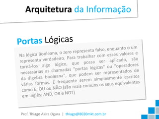 Arquitetura da Informação




Prof. Thiago Akira Ogura | thiago@8020mkt.com.br
 