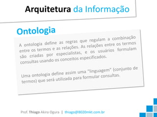 Arquitetura da Informação




Prof. Thiago Akira Ogura | thiago@8020mkt.com.br
 