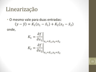 Linearização
• O mesmo vale para duas entradas:
𝑦 − 𝑦 = 𝐾1 𝑥1 − 𝑥1 + 𝐾2 𝑥2 − 𝑥2
onde,
𝐾1 =
𝜕𝑓
𝜕𝑥1 𝑥1=𝑥1,𝑥2=𝑥2
𝐾2 =
𝜕𝑓
𝜕𝑥2 𝑥1=𝑥1,𝑥2=𝑥2
15
 