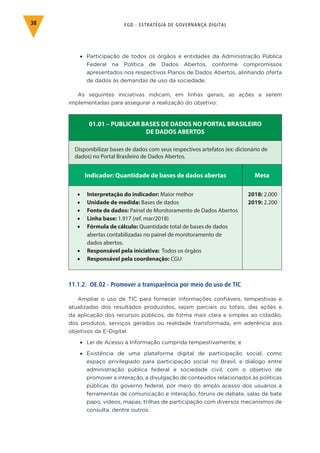 EGD - ESTRATÉGIA DE GOVERNANÇA DIGITAL38
•	 Participação de todos os órgãos e entidades da Administração Pública
Federal na Política de Dados Abertos, conforme compromissos
apresentados nos respectivos Planos de Dados Abertos, alinhando oferta
de dados às demandas de uso da sociedade.
As seguintes iniciativas indicam, em linhas gerais, as ações a serem
implementadas para assegurar a realização do objetivo:
01.01 – PUBLICAR BASES DE DADOS NO PORTAL BRASILEIRO
DE DADOS ABERTOS
Disponibilizar bases de dados com seus respectivos artefatos (ex: dicionário de
dados) no Portal Brasileiro de Dados Abertos.
Indicador: Quantidade de bases de dados abertas Meta
•	 Interpretação do indicador: Maior melhor
•	 Unidade de medida: Bases de dados
•	 Fonte de dados: Painel de Monitoramento de Dados Abertos
•	 Linha base: 1.917 (ref. mar/2018)
•	 Fórmula de cálculo: Quantidade total de bases de dados
abertas contabilizadas no painel de monitoramento de
dados abertos.
•	 Responsável pela iniciativa: Todos os órgãos
•	 Responsável pela coordenação: CGU
2018: 2.000
2019: 2.200
11.1.2. OE.02 - Promover a transparência por meio do uso de TIC
Ampliar o uso de TIC para fornecer informações confiáveis, tempestivas e
atualizadas dos resultados produzidos, sejam parciais ou totais, das ações e
da aplicação dos recursos públicos, de forma mais clara e simples ao cidadão,
dos produtos, serviços gerados ou realidade transformada, em aderência aos
objetivos da E-Digital:
•	 Lei de Acesso à Informação cumprida tempestivamente; e
•	 Existência de uma plataforma digital de participação social, como
espaço privilegiado para participação social no Brasil, e diálogo entre
administração pública federal e sociedade civil, com o objetivo de
promover a interação, a divulgação de conteúdos relacionados às políticas
públicas do governo federal, por meio do amplo acesso dos usuários a
ferramentas de comunicação e interação, fóruns de debate, salas de bate
papo, vídeos, mapas, trilhas de participação com diversos mecanismos de
consulta, dentre outros.
 
