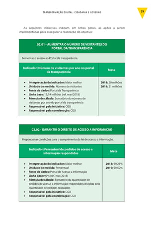 TRANSFORMAÇÃO DIGITAL: CIDADANIA E GOVERNO 39
As seguintes iniciativas indicam, em linhas gerais, as ações a serem
implementadas para assegurar a realização do objetivo:
02.01 - AUMENTAR O NÚMERO DE VISITANTES DO
PORTAL DA TRANSPARÊNCIA
Fomentar o acesso ao Portal da transparência.
Indicador: Número de visitantes por ano no portal
da transparência
Meta
•	 Interpretação do indicador: Maior melhor
•	 Unidade de medida: Número de visitantes
•	 Fonte de dados: Portal da Transparência
•	 Linha base: 19,74 milhões (ref. mar/2018)
•	 Fórmula de cálculo: Somatório do número de
visitantes por ano do portal da transparência
•	 Responsável pela iniciativa: CGU
•	 Responsável pela coordenação: CGU
2018: 20 milhões
2019: 21 milhões
02.02 - GARANTIR O DIREITO DE ACESSO A INFORMAÇÃO
Proporcionar condições para o cumprimento da lei de acesso a informação.
Indicador: Percentual de pedidos de acesso a
informação respondidos
Meta
•	 Interpretação do indicador: Maior melhor
•	 Unidade de medida: Percentual
•	 Fonte de dados: Portal de Acesso a Informação
•	 Linha base: 99% (ref. mar/2018)	
•	 Fórmula de cálculo: Somatório da quantidade de
pedidos de acesso a informação respondidos dividida pela
quantidade de pedidos realizados
•	 Responsável pela iniciativa: CGU
•	 Responsável pela coordenação: CGU
2018: 99,25%
2019: 99,50%
 