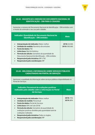 TRANSFORMAÇÃO DIGITAL: CIDADANIA E GOVERNO 43
03.03 - MASSIFICAR A EMISSÃO DO DOCUMENTO NACIONAL DE
IDENTIFICAÇÃO – DNI PARA O CIDADÃO
Aumentar o número de Documento Nacional de Identificação – DNI emitidos com
o intuito de estimular o seu uso pelo cidadão.
Indicador: Quantidade de Documento Nacional de
Identificação – DNI emitidos
Meta
•	 Interpretação do indicador: Maior melhor
•	 Unidade de medida: Numérico de emissões
•	 Fonte de dados: TSE
•	 Linha base: Não há histórico
•	 Fórmula de cálculo: Somatório da quantidade de
Documento Nacional de Identificação – DNI emitidos
•	 Responsável pela iniciativa: MP e TSE
•	 Responsável pela coordenação: MP
2018: 50.000
2019: 500.000
03.04 - MELHORAR A INFORMAÇÃO SOBRE SERVIÇOS PÚBLICOS
CADASTRADOS NO PORTAL DE SERVIÇOS
Aprimorar a qualidade da informação sobre serviços públicos disponibilizada no
Portal de Serviços.
Indicador: Percentual de avaliações positivas
realizadas pelo cidadão sobre a informação no Portal
de Serviços
Meta
•	 Interpretação do indicador: Maior melhor
•	 Unidade de medida: Percentual
•	 Fonte de dados: Portal de Serviços
•	 Linha base: 69% (ref. abr/2018)
•	 Fórmula de cálculo: Somatório da quantidade de
avaliações positivas dividida pela quantidade total de
avaliações realizadas
•	 Responsável pela iniciativa: Todos os órgãos
•	 Responsável pela coordenação: MP
2018: 75%
2019: 80%
 