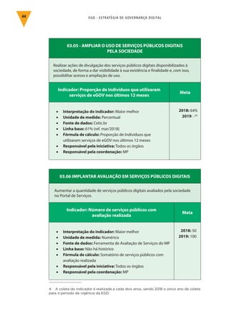 EGD - ESTRATÉGIA DE GOVERNANÇA DIGITAL44
03.05 - AMPLIAR O USO DE SERVIÇOS PÚBLICOS DIGITAIS
PELA SOCIEDADE
Realizar ações de divulgação dos serviços públicos digitais disponibilizados à
sociedade, de forma a dar visibilidade à sua existência e finalidade e, com isso,
possibilitar acesso e ampliação de uso.
Indicador: Proporção de Indivíduos que utilizaram
serviços de eGOV nos últimos 12 meses
Meta
•	 Interpretação do indicador: Maior melhor
•	 Unidade de medida: Percentual
•	 Fonte de dados: Cetic.br
•	 Linha base: 61% (ref. mar/2018)
•	 Fórmula de cálculo: Proporção de Indivíduos que
utilizaram serviços de eGOV nos últimos 12 meses
•	 Responsável pela iniciativa: Todos os órgãos
•	 Responsável pela coordenação: MP
2018: 64%
2019: -(4)
03.06 IMPLANTAR AVALIAÇÃO EM SERVIÇOS PÚBLICOS DIGITAIS
Aumentar a quantidade de serviços públicos digitais avaliados pela sociedade
no Portal de Serviços.
Indicador: Número de serviços públicos com
avaliação realizada
Meta
•	 Interpretação do indicador: Maior melhor
•	 Unidade de medida: Numérico
•	 Fonte de dados: Ferramenta de Avaliação de Serviços do MP
•	 Linha base: Não há histórico
•	 Fórmula de cálculo: Somatório de serviços públicos com
avaliação realizada
•	 Responsável pela iniciativa: Todos os órgãos
•	 Responsável pela coordenação: MP
2018: 50
2019: 100
4 A coleta do indicador é realizada a cada dois anos, sendo 2018 o único ano de coleta
para o período de vigência da EGD.
 