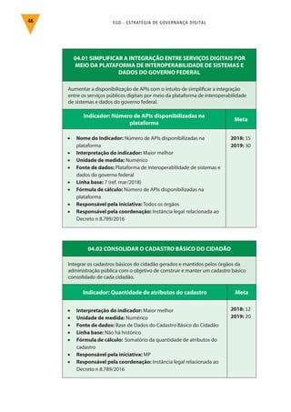 EGD - ESTRATÉGIA DE GOVERNANÇA DIGITAL46
04.01 SIMPLIFICAR A INTEGRAÇÃO ENTRE SERVIÇOS DIGITAIS POR
MEIO DA PLATAFORMA DE INTEROPERABILIDADE DE SISTEMAS E
DADOS DO GOVERNO FEDERAL
Aumentar a disponibilização de APIs com o intuito de simplificar a integração
entre os serviços públicos digitais por meio da plataforma de interoperabilidade
de sistemas e dados do governo federal.
Indicador: Número de APIs disponibilizadas na
plataforma
Meta
•	 Nome do Indicador: Número de APIs disponibilizadas na
plataforma
•	 Interpretação do indicador: Maior melhor
•	 Unidade de medida: Numérico
•	 Fonte de dados: Plataforma de interoperabilidade de sistemas e
dados do governo federal
•	 Linha base: 7 (ref. mar/2018)
•	 Fórmula de cálculo: Número de APIs disponibilizadas na
plataforma
•	 Responsável pela iniciativa: Todos os órgãos
•	 Responsável pela coordenação: Instância legal relacionada ao
Decreto n 8.789/2016
2018: 15
2019: 30
04.02 CONSOLIDAR O CADASTRO BÁSICO DO CIDADÃO
Integrar os cadastros básicos do cidadão gerados e mantidos pelos órgãos da
administração pública com o objetivo de construir e manter um cadastro básico
consolidado de cada cidadão.
Indicador: Quantidade de atributos do cadastro Meta
•	 Interpretação do indicador: Maior melhor
•	 Unidade de medida: Numérico
•	 Fonte de dados: Base de Dados do Cadastro Básico do Cidadão
•	 Linha base: Não há histórico
•	 Fórmula de cálculo: Somatório da quantidade de atributos do
cadastro
•	 Responsável pela iniciativa: MP
•	 Responsável pela coordenação: Instância legal relacionada ao
Decreto n 8.789/2016
2018: 12
2019: 20
 