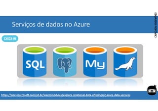 Corporativo | Interno
EDUARDO
POPOVICI
EDUARDO
POPOVICI
Serviços de dados no Azure
https://docs.microsoft.com/pt-br/learn/modules/explore-relational-data-offerings/2-azure-data-services
 