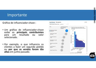 Corporativo | Interno
EDUARDO
POPOVICI
EDUARDO
POPOVICI
Importante
Gráfico de influenciador-chave :
• Um gráfico de influenciador-chave
exibe os principais contribuintes
para um resultado ou valor
selecionado.
• Por exemplo, o que influencia os
clientes a fazer um segundo pedido
ou por que as vendas foram tão
altas em junho passado.
 