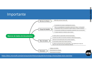 Corporativo | Interno
EDUARDO
POPOVICI
EDUARDO
POPOVICI
Importante
https://docs.microsoft.com/pt-br/azure/architecture/guide/technology-choices/data-store-overview
 