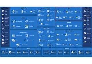 Corporativo | Interno
EDUARDO
POPOVICI
EDUARDO
POPOVICI
 