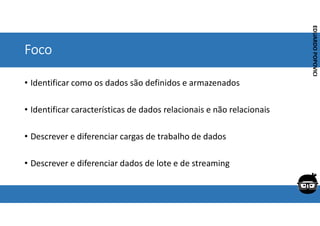 Corporativo | Interno
EDUARDO
POPOVICI
EDUARDO
POPOVICI
Foco
• Identificar como os dados são definidos e armazenados
• Identificar características de dados relacionais e não relacionais
• Descrever e diferenciar cargas de trabalho de dados
• Descrever e diferenciar dados de lote e de streaming
 
