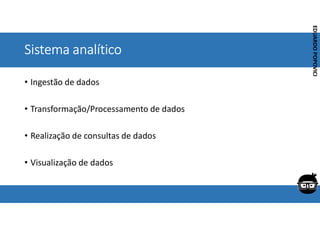 Corporativo | Interno
EDUARDO
POPOVICI
EDUARDO
POPOVICI
Sistema analítico
• Ingestão de dados
• Transformação/Processamento de dados
• Realização de consultas de dados
• Visualização de dados
 