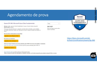 Corporativo | Interno
EDUARDO
POPOVICI
EDUARDO
POPOVICI
Agendamento de prova
https://docs.microsoft.com/pt-
br/learn/certifications/exams/dp-900
 