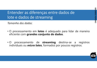 Corporativo | Interno
EDUARDO
POPOVICI
EDUARDO
POPOVICI
Entender as diferenças entre dados de
lote e dados de streaming
Tamanho dos dados:
• O processamento em lotes é adequado para lidar de maneira
eficiente com grandes conjunto de dados.
• O processamento de streaming destina-se a registros
individuais ou micro lotes, formados por poucos registros.
 