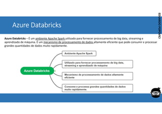 Corporativo | Interno
EDUARDO
POPOVICI
EDUARDO
POPOVICI
Azure Databricks
Azure Databricks – É um ambiente Apache Spark utilizado para fornecer processamento de big data, streaming e
aprendizado de máquina. É um mecanismo de processamento de dados altamente eficiente que pode consumir e processar
grandes quantidades de dados muito rapidamente.
 