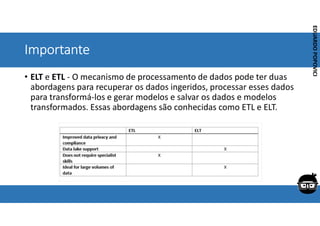 Corporativo | Interno
EDUARDO
POPOVICI
EDUARDO
POPOVICI
Importante
• ELT e ETL - O mecanismo de processamento de dados pode ter duas
abordagens para recuperar os dados ingeridos, processar esses dados
para transformá-los e gerar modelos e salvar os dados e modelos
transformados. Essas abordagens são conhecidas como ETL e ELT.
 