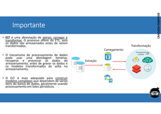 Corporativo | Interno
EDUARDO
POPOVICI
EDUARDO
POPOVICI
Importante
• ELT é uma abreviação de extrair, carregar e
transformar. O processo difere do ETL, pois
os dados são armazenados antes de serem
transformados.
• O mecanismo de processamento de dados
pode usar uma abordagem iterativa,
recuperar e processar os dados do
armazenamento, antes de gravar os dados e
os modelos transformados de volta no
armazenamento.
• O ELT é mais adequado para construir
modelos complexos que dependem de vários
itens do banco de dados, geralmente usando
processamento em lotes periódicos.
 
