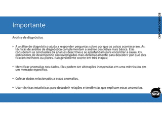 Corporativo | Interno
EDUARDO
POPOVICI
EDUARDO
POPOVICI
Importante
Análise de diagnóstico
• A análise de diagnóstico ajuda a responder perguntas sobre por que as coisas aconteceram. As
técnicas de análise de diagnóstico complementam a análise descritiva mais básica. Elas
consideram as conclusões da análises descritiva e se aprofundam para encontrar a causa. Os
indicadores de desempenho são investigados mais detalhadamente para descobrir por que eles
ficaram melhores ou piores. Isso geralmente ocorre em três etapas:
• Identificar anomalias nos dados. Elas podem ser alterações inesperadas em uma métrica ou em
um mercado específico.
• Coletar dados relacionados a essas anomalias.
• Usar técnicas estatísticas para descobrir relações e tendências que explicam essas anomalias.
 