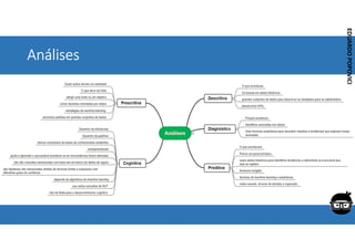 Corporativo | Interno
EDUARDO
POPOVICI
EDUARDO
POPOVICI
Análises
 
