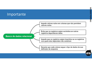 Corporativo | Interno
EDUARDO
POPOVICI
EDUARDO
POPOVICI
Importante
 